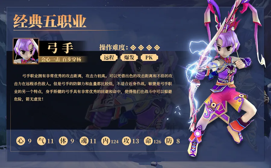 武皇江湖官网下载_战力瓶颈怎么破深度解析属性搭配与面板优化法